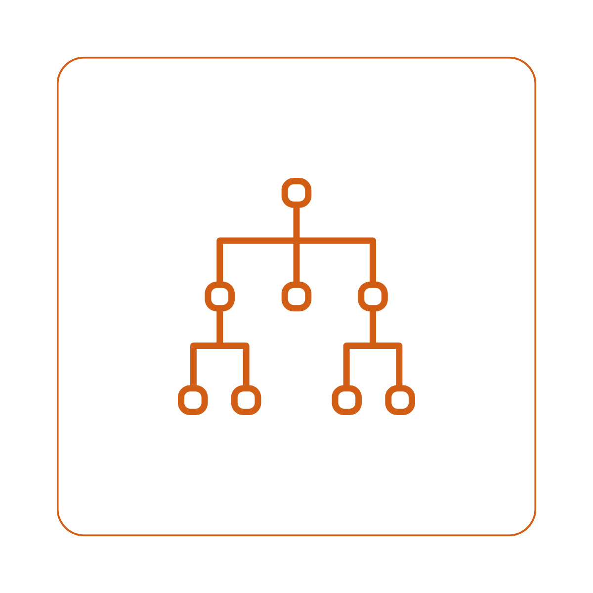 Centralised<br>Model